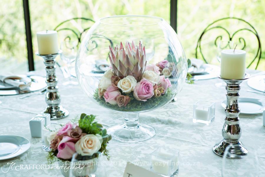 Orchestrated masterpieces