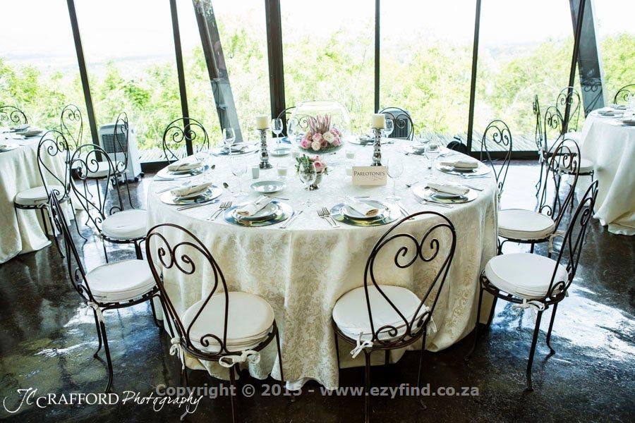 Orchestrated masterpieces