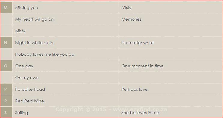 Musical Harmonious Music for your special day