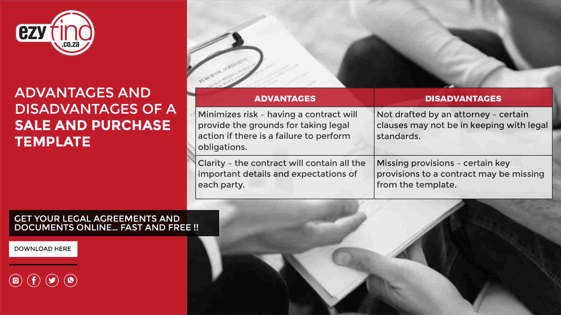 Advantages and disadvantages of a sale and purchase template